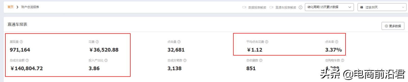 電商說的ppc是什么意思？解析淘寶直通車ppc付費推廣方式