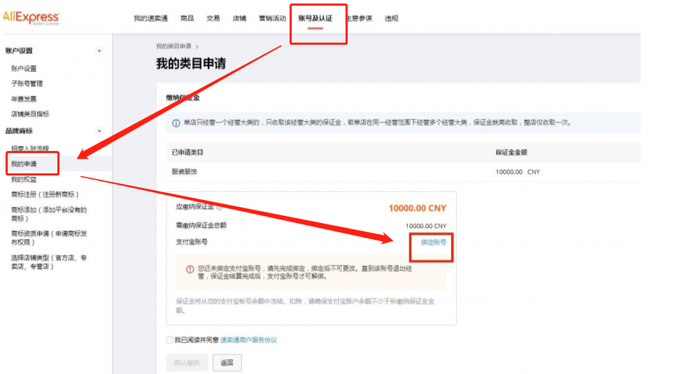 速賣通網址能進入賣家店鋪嗎？ 跨境新手開店運營全流程分享