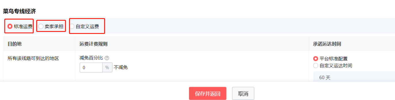 速賣通網址能進入賣家店鋪嗎？ 跨境新手開店運營全流程分享