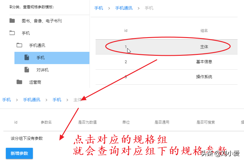 spu是什么意思？分享電商中spu和sku的區別及對比分析