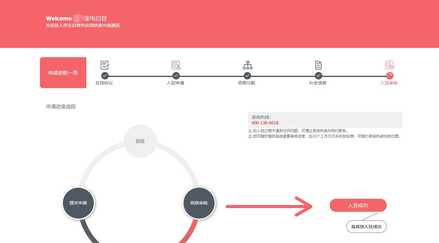京東超市和京東自營的區別是什么？解析兩者的區別及運營優勢對比