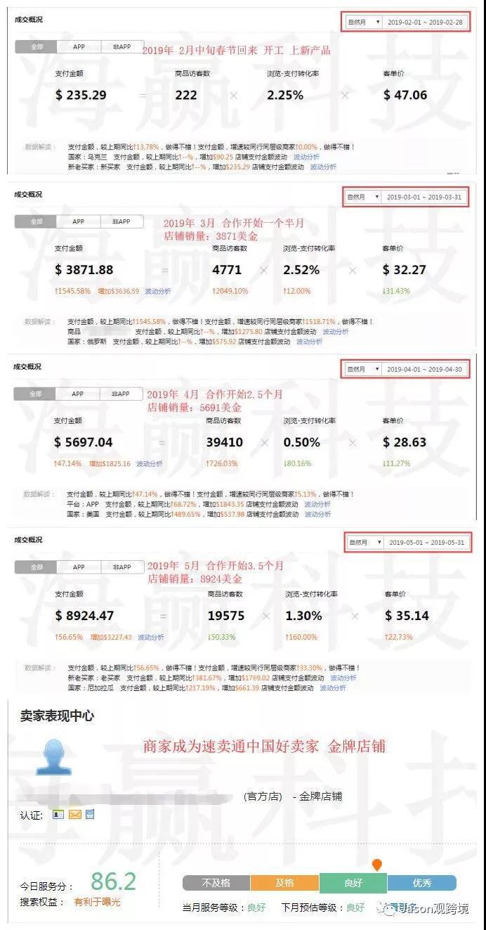 速賣通網(wǎng)站怎么翻譯成中文？ 新手商家必看的網(wǎng)頁版語言設(shè)置技巧