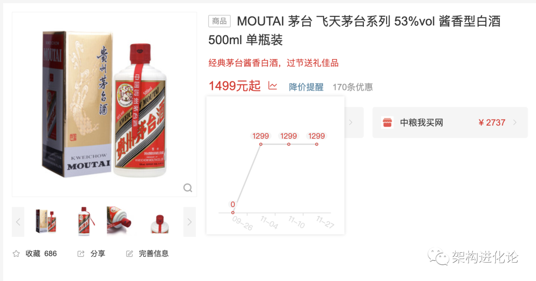 sku是什么意思？分享店鋪產品sku的定義及解釋
