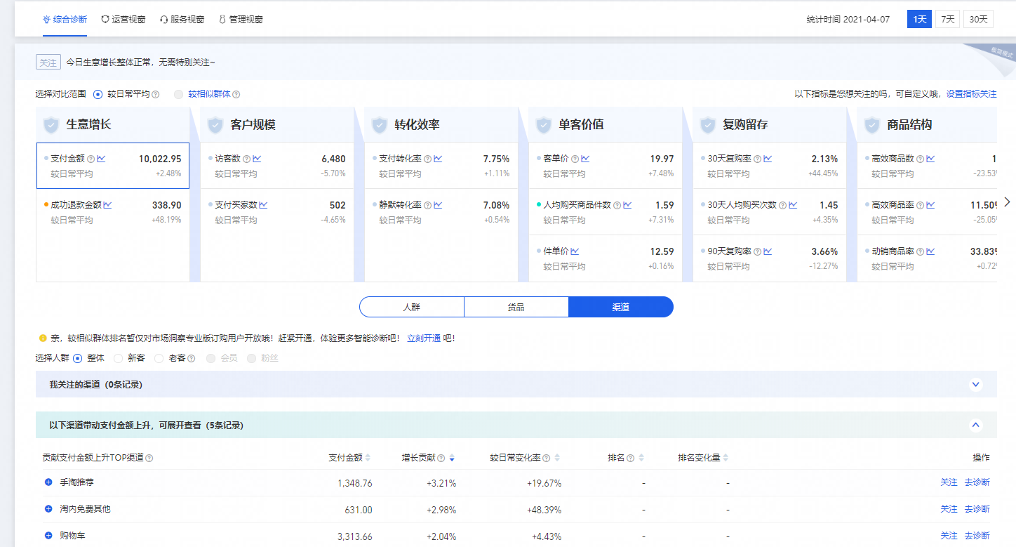 淘寶網頁版入口（分享天貓、淘寶后臺各項入口及網站地址）
