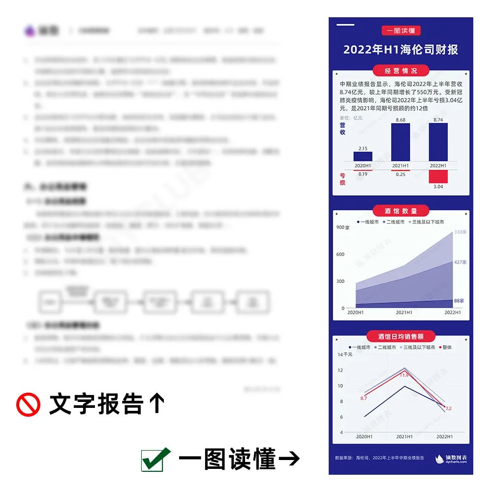 長圖怎么做？微信如何把照片拼成一張長圖？