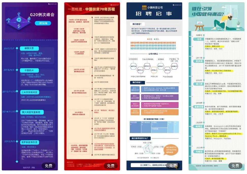 長圖怎么做？微信如何把照片拼成一張長圖？