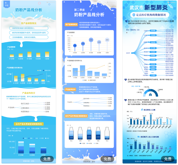 長圖怎么做？微信如何把照片拼成一張長圖？