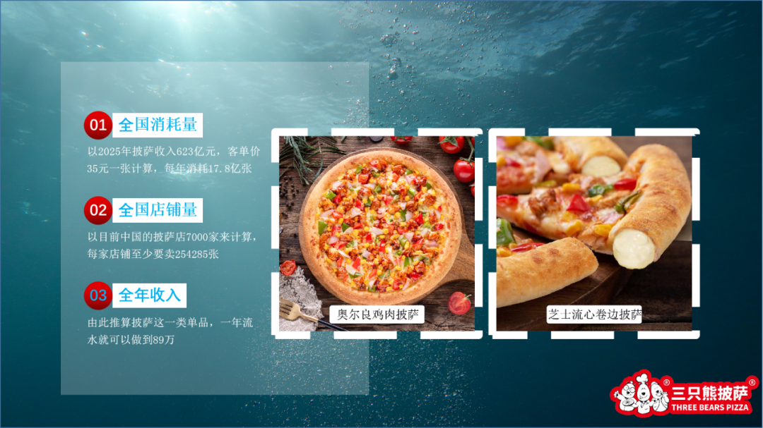藍海市場是什么意思？分析藍海市場的定義及和紅海的區別