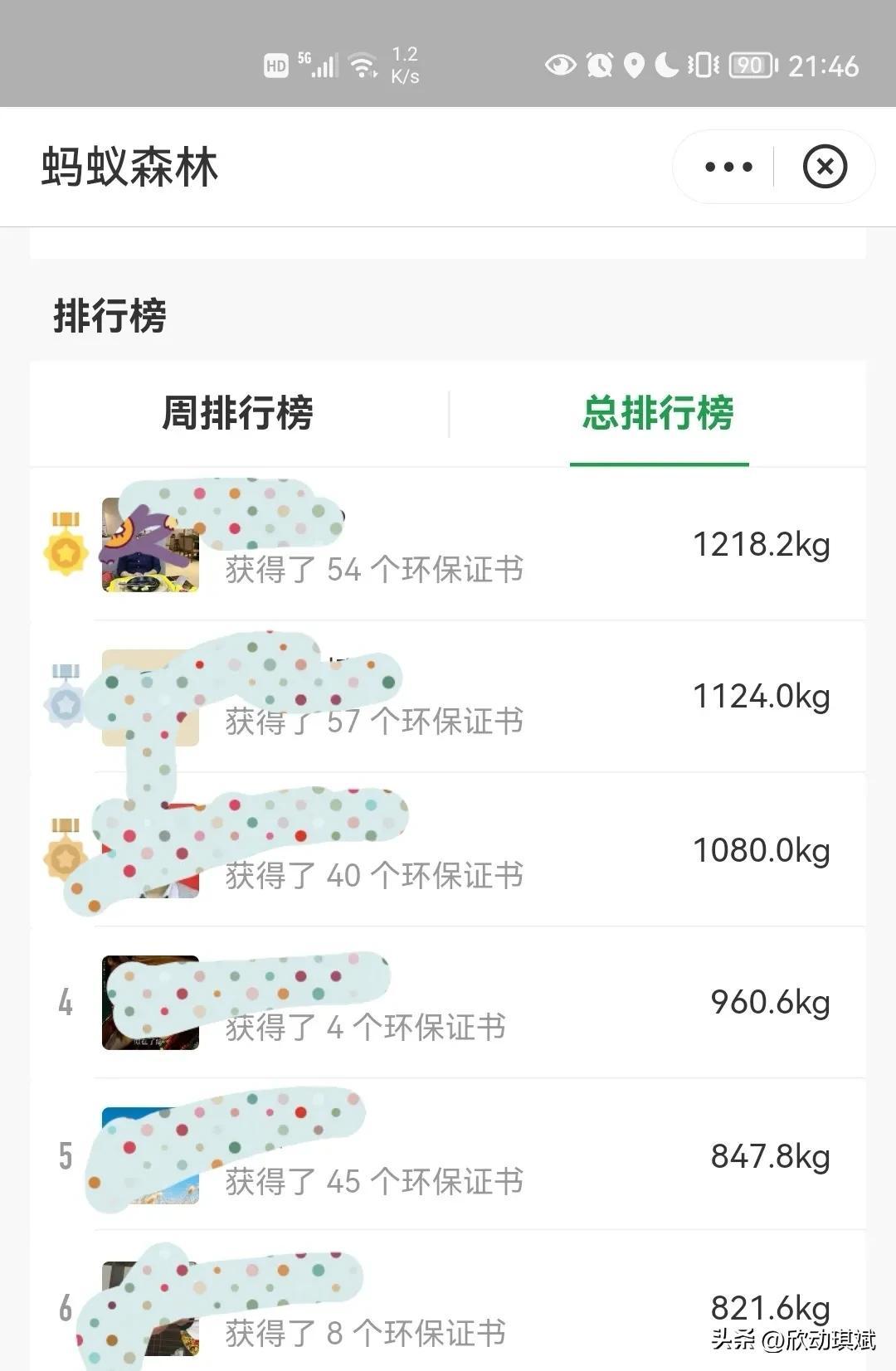 支付寶螞蟻森林種樹(shù)有什么用？分析螞蟻森林種樹(shù)的作用及意義