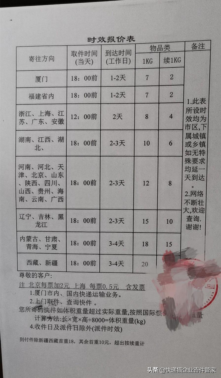 快遞月結(jié)是什么意思（快遞月結(jié)收費(fèi)標(biāo)準(zhǔn)明細(xì)一覽）