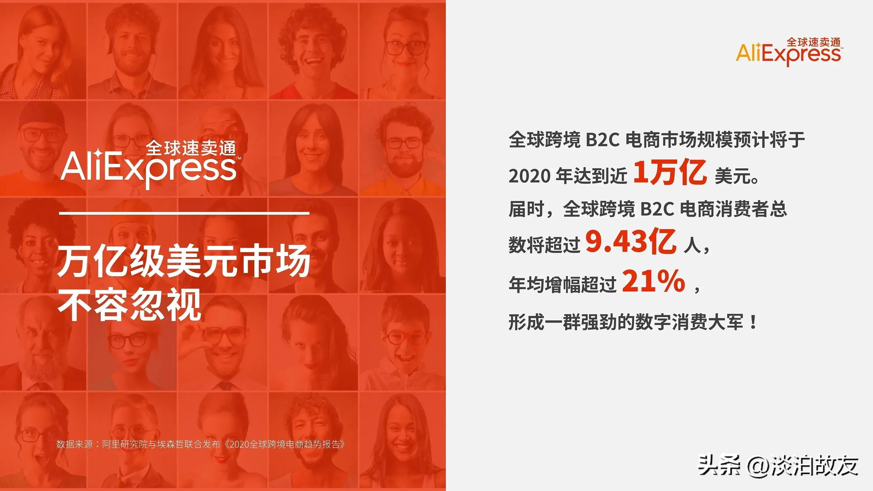 全球速賣通app怎么樣？解析全球速賣通官網(wǎng)商品的特點(diǎn)及銷售策略
