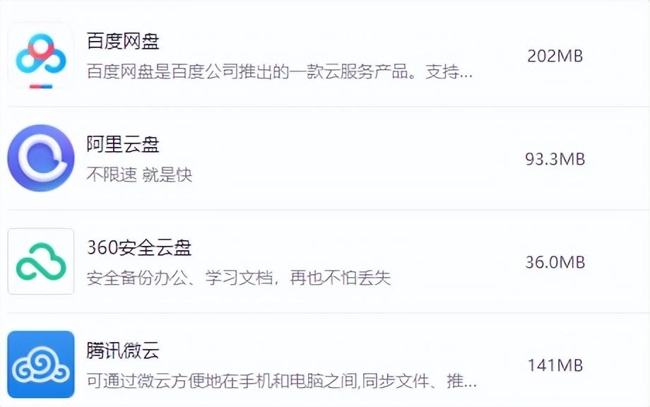 阿里云盤怎么用？阿里云盤使用詳細(xì)教程及注意事項(xiàng)