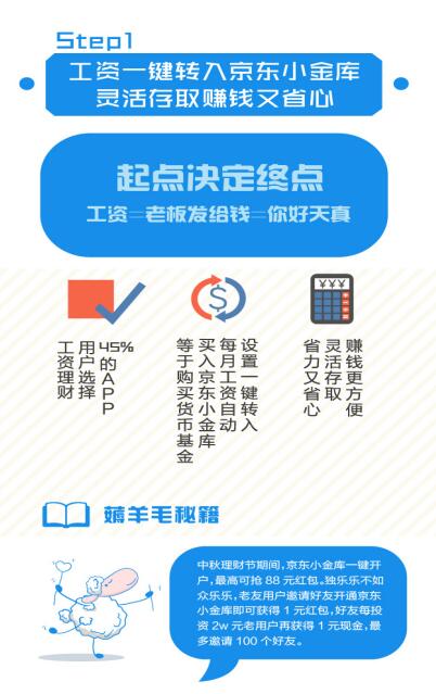 小金庫自動充值怎么關閉？分享京東小金庫的玩法及省錢攻略