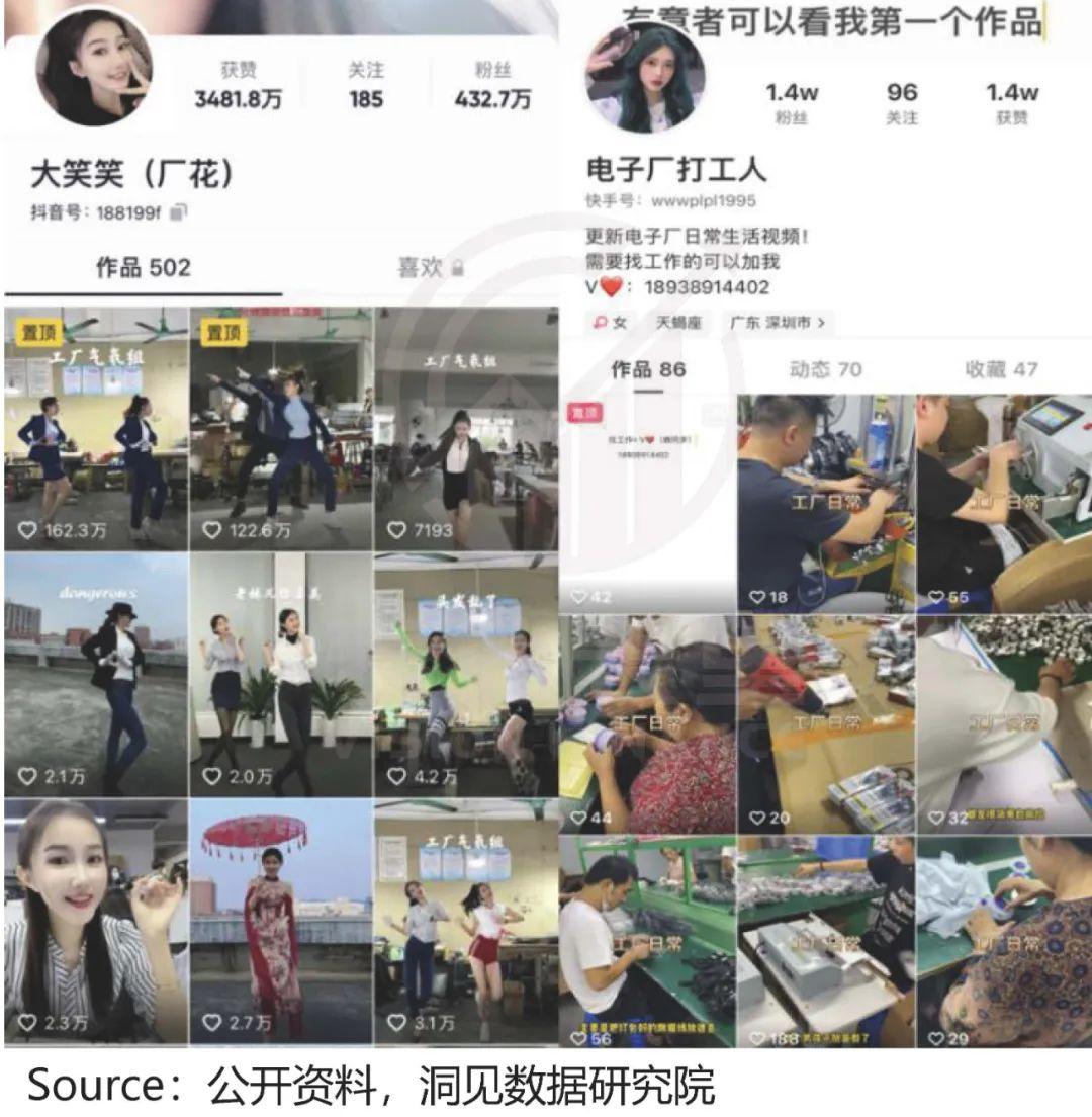 快手與抖音的區(qū)別？2022快手與抖音市場(chǎng)占有率數(shù)據(jù)解析