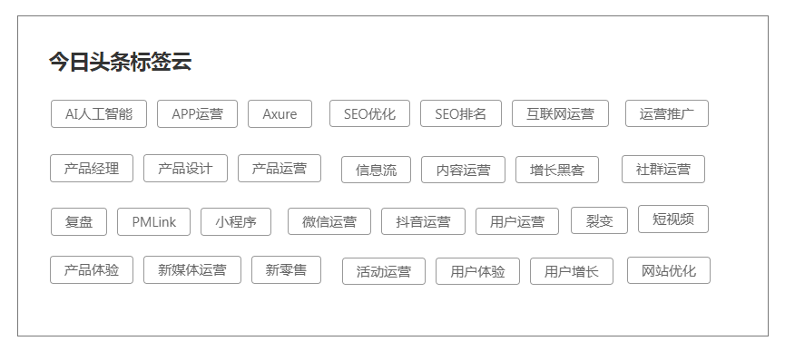 用戶畫像分析怎么做？分析消費(fèi)者用戶畫像數(shù)據(jù)分析的方法
