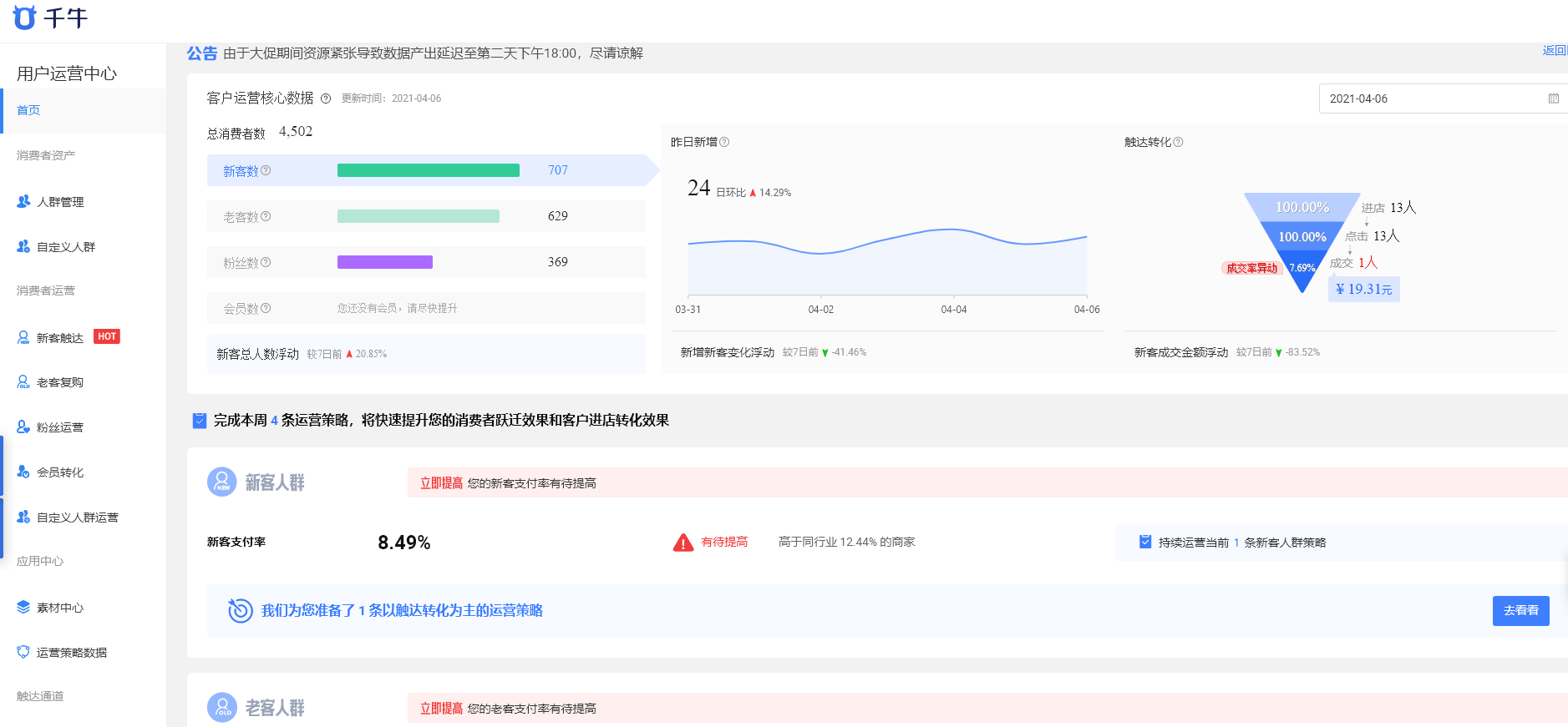 淘寶網頁版入口介紹（分享淘寶、天貓后臺各項入口）