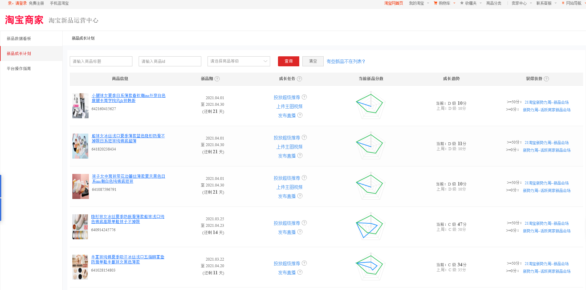 淘寶網頁版入口介紹（分享淘寶、天貓后臺各項入口）