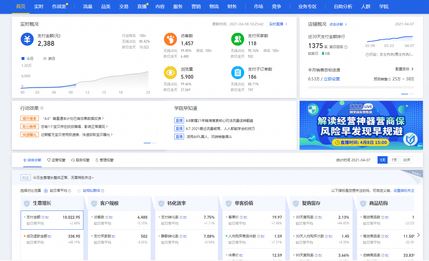 淘寶網頁版入口介紹（分享淘寶、天貓后臺各項入口）