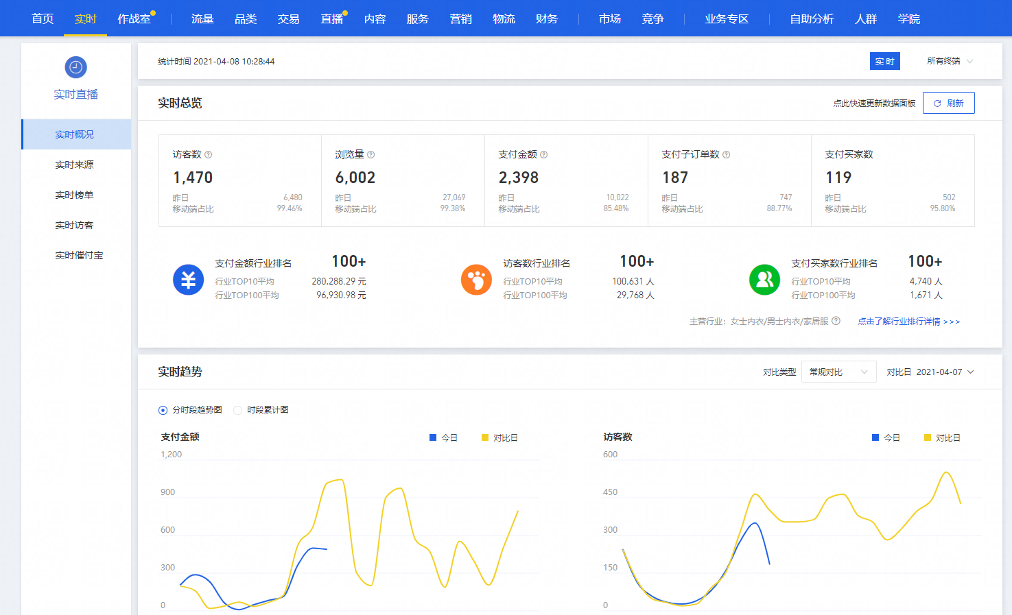 淘寶網頁版入口介紹（分享淘寶、天貓后臺各項入口）