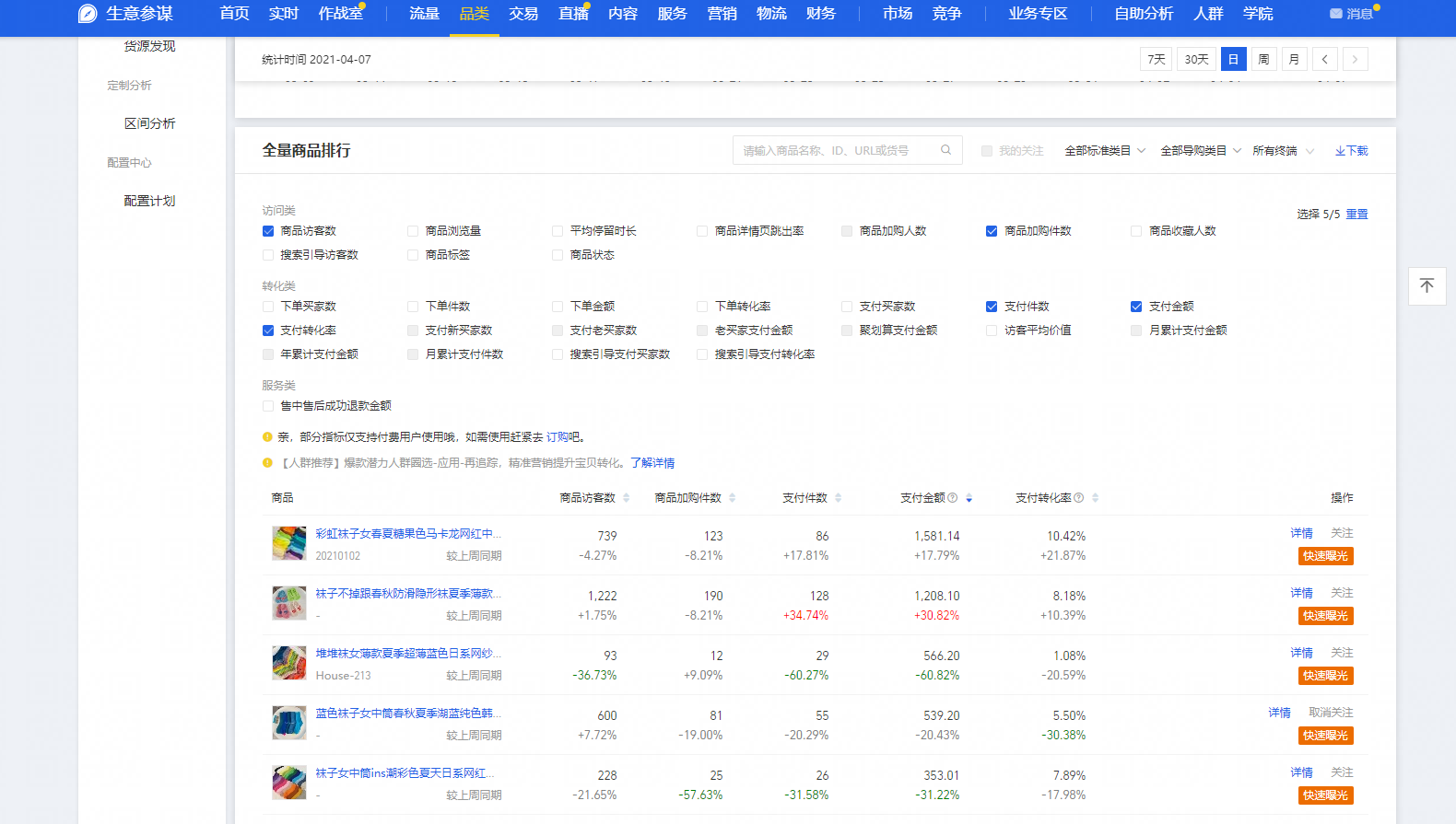 淘寶網頁版入口介紹（分享淘寶、天貓后臺各項入口）