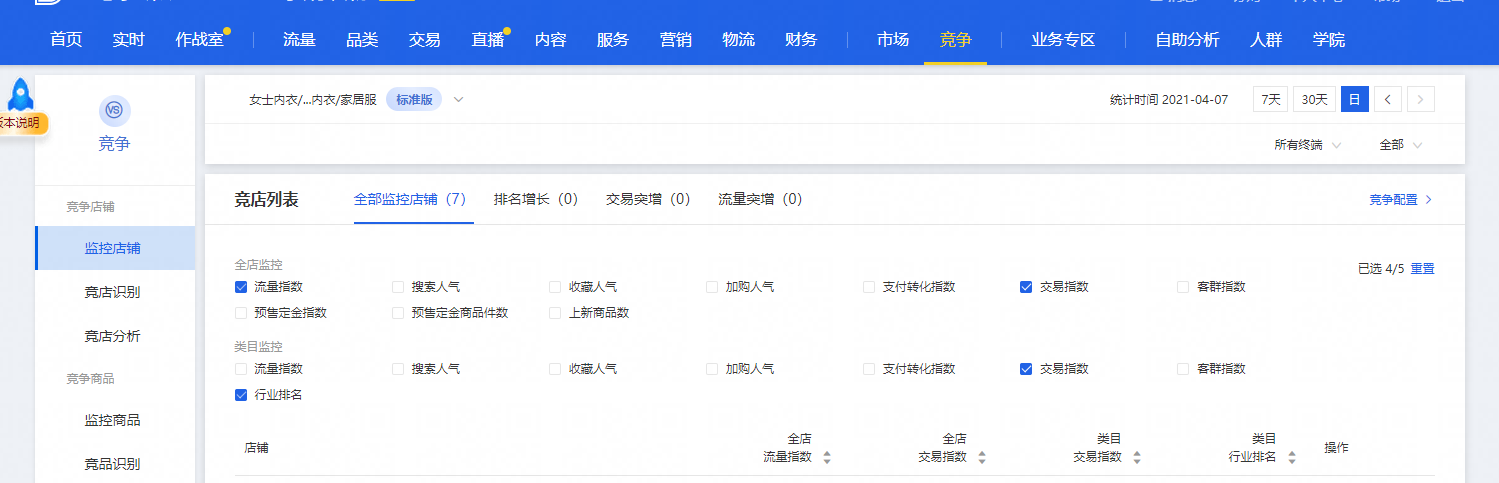淘寶網頁版入口介紹（分享淘寶、天貓后臺各項入口）