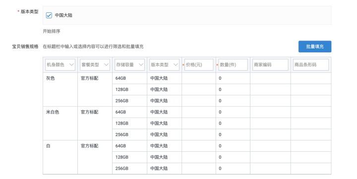 spu是什么意思？分析spu和sku的含義區(qū)別對比