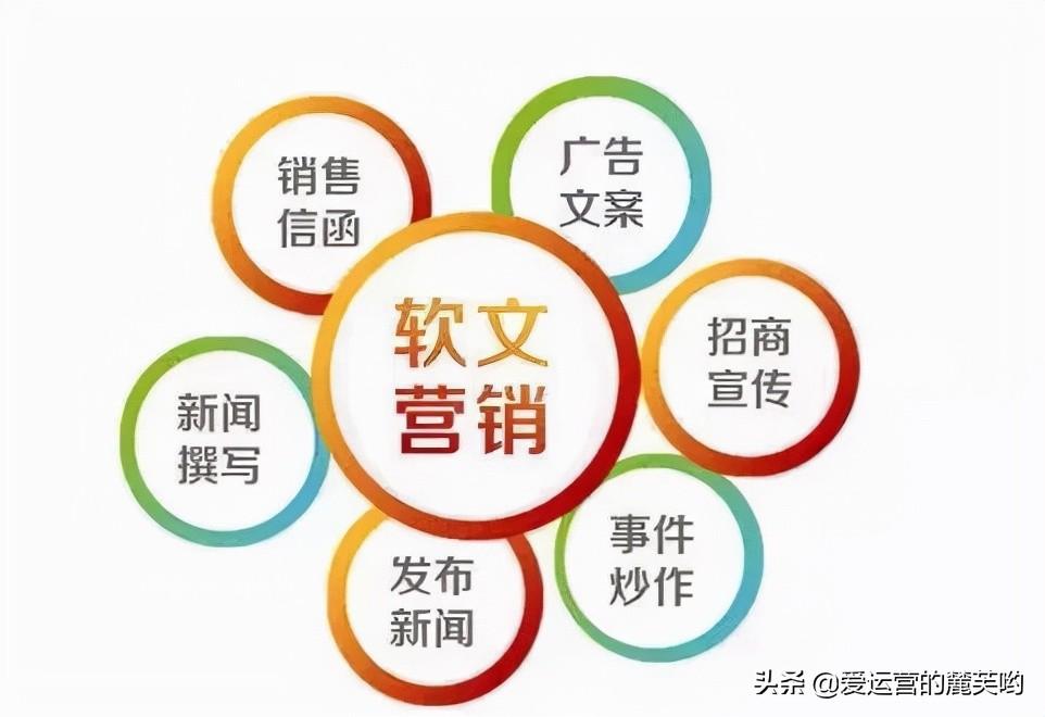 免費推廣引流平臺有哪些？網絡社群推廣免費引流平臺和發布技巧介紹