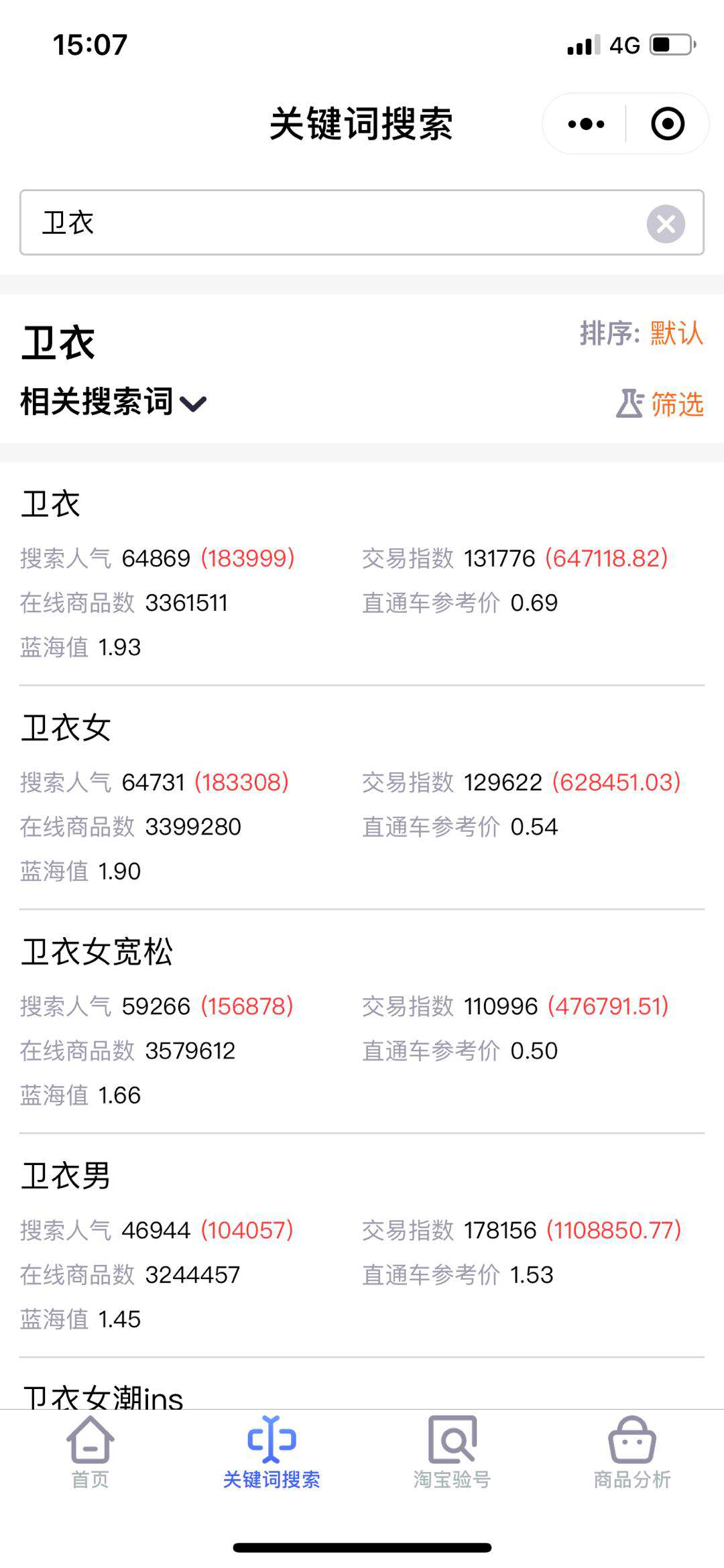 淘淘慧通和照妖鏡哪個(gè)好？淘淘慧通布局直通車關(guān)鍵詞靠譜嗎？