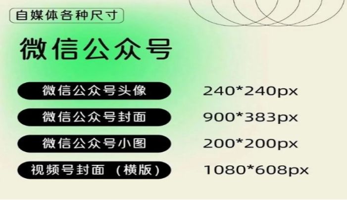 抖音封面尺寸是多少？關于自媒體封面尺寸調整的方法及動圖設置