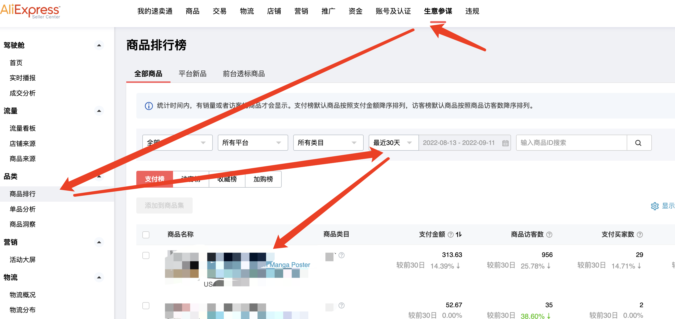單品運營分析包括什么分析（運營分析內容全面解析）