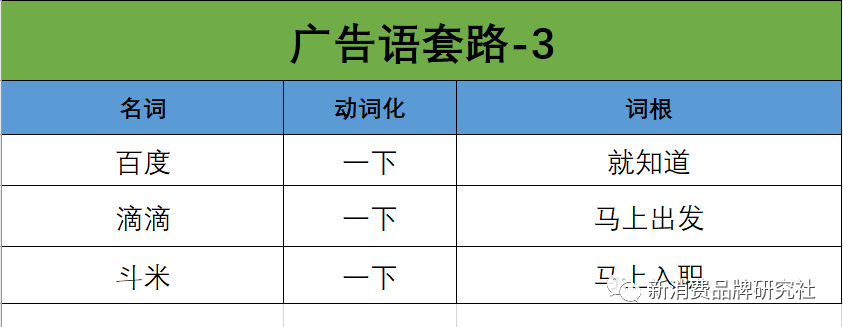 宣傳文案怎么寫（吸引人的廣告宣傳文案模板大全）