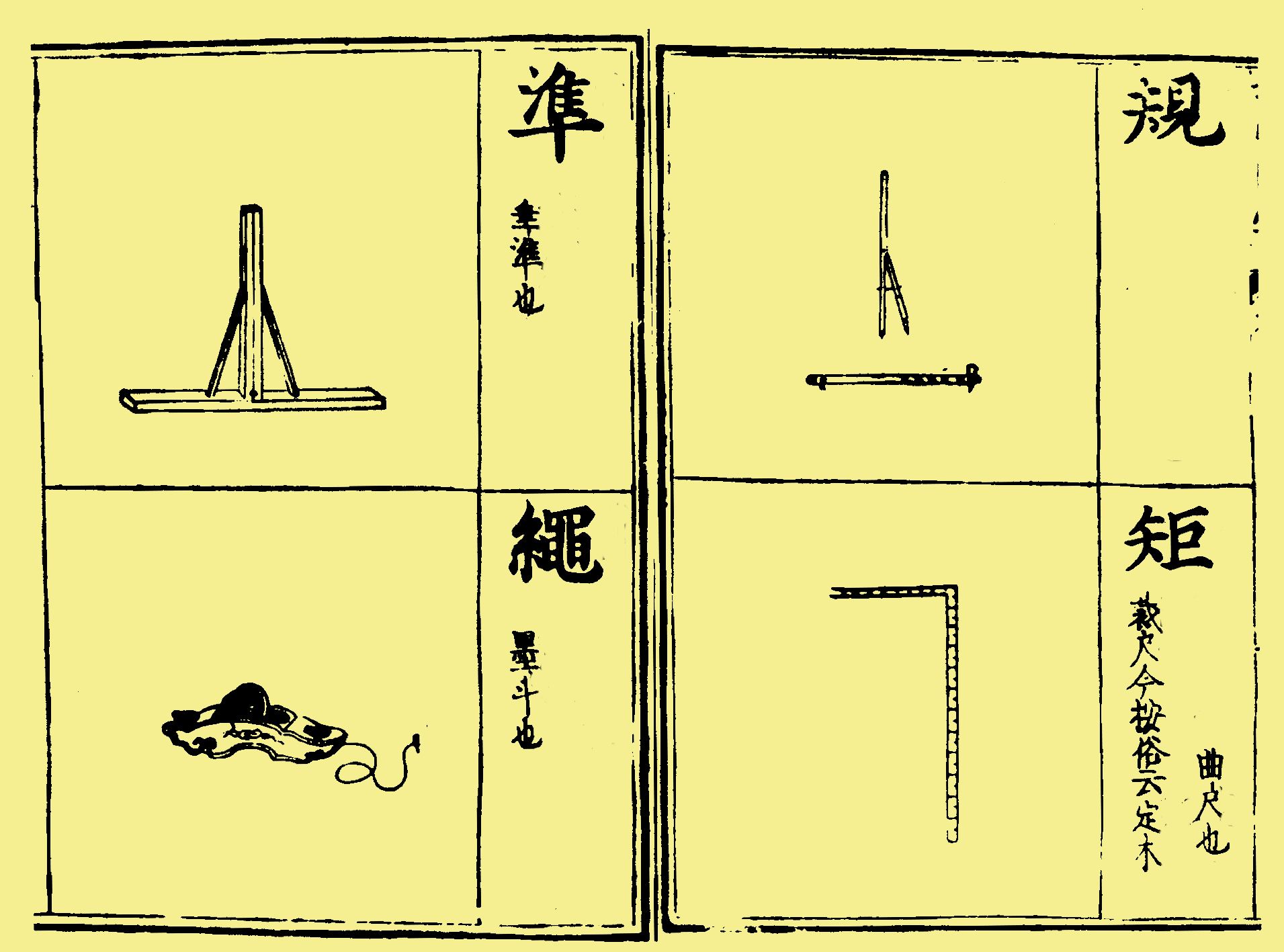 準(zhǔn)繩是什么意思？準(zhǔn)繩的定義解釋及和規(guī)矩的區(qū)別是什么？