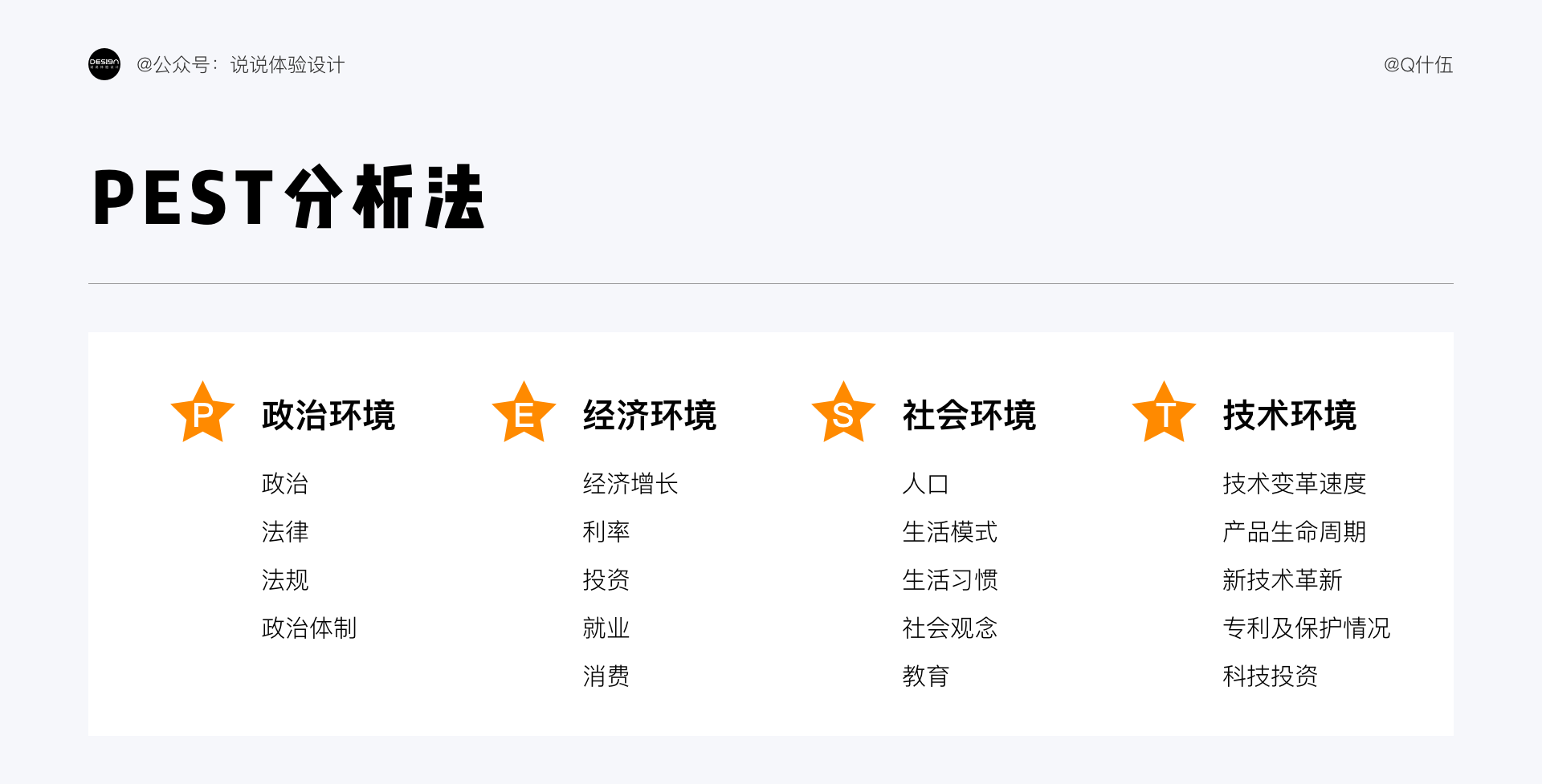 競品是什么意思？為什么要有價值的競品分析呢？