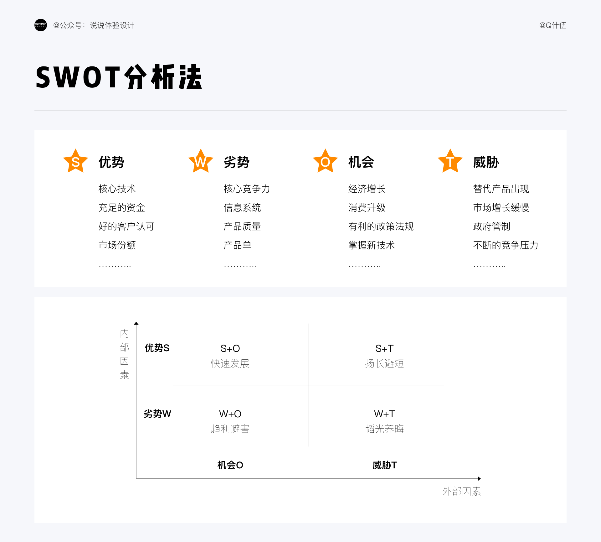 競品是什么意思？為什么要有價值的競品分析呢？