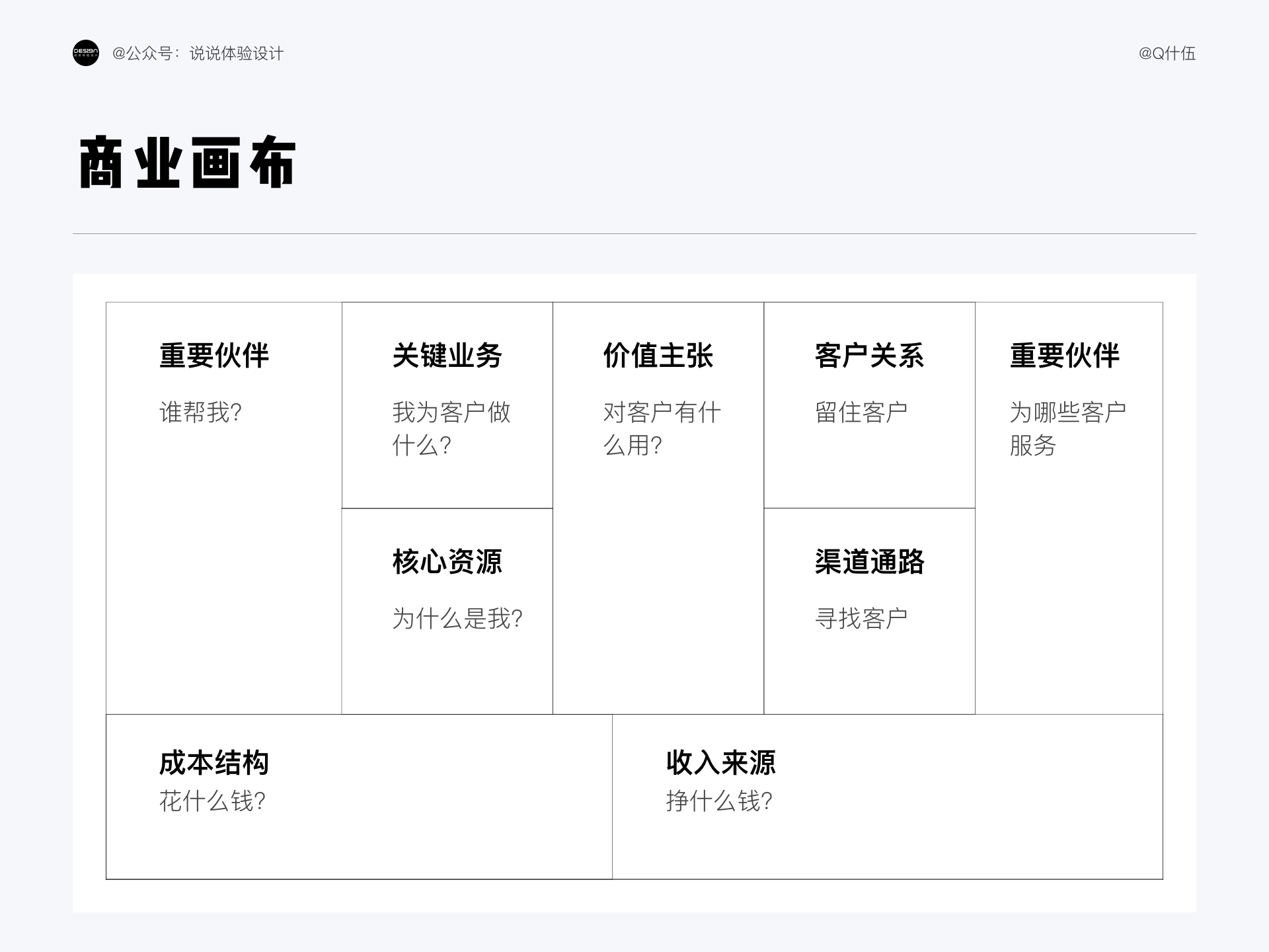 競品是什么意思？為什么要有價值的競品分析呢？