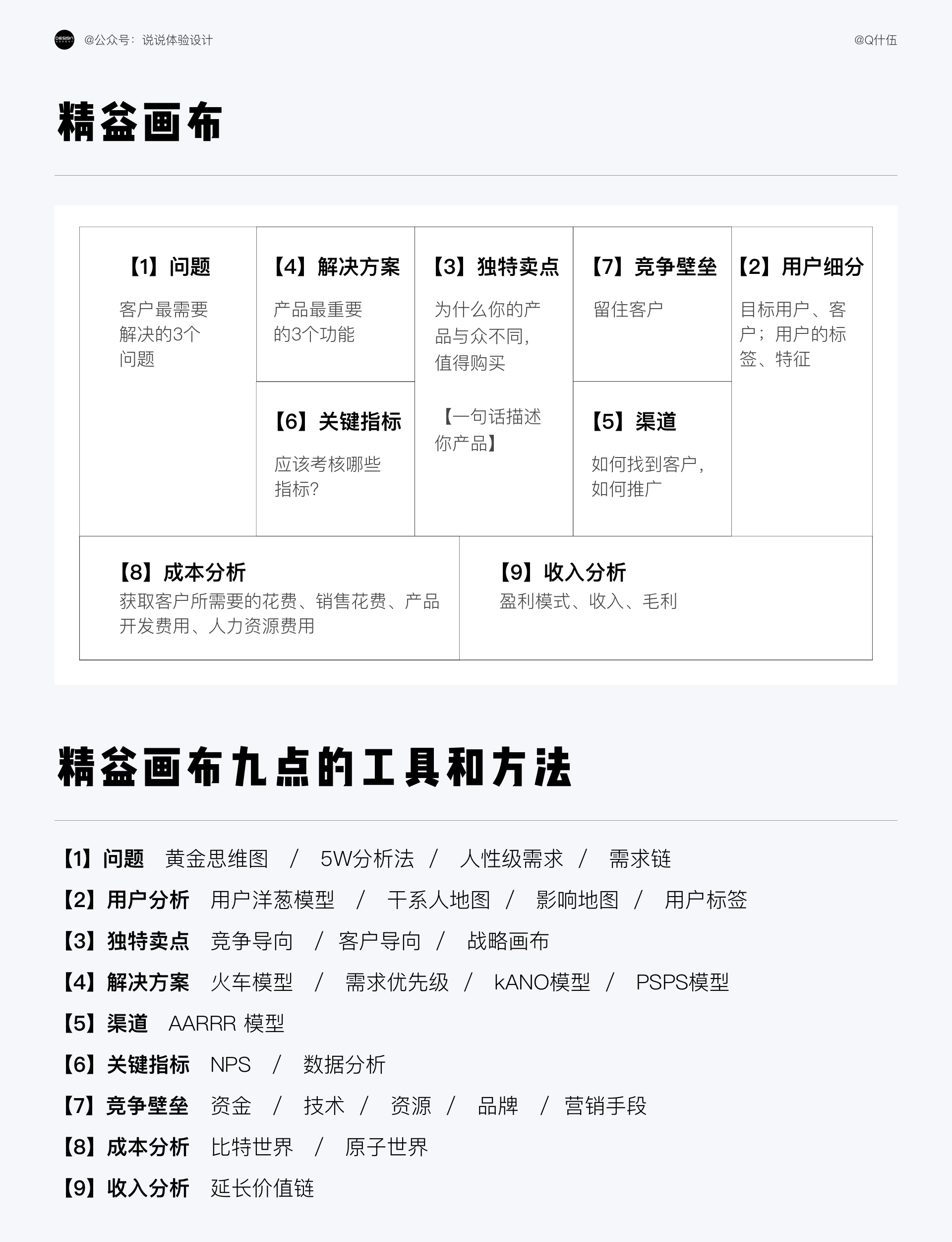 競品是什么意思？為什么要有價值的競品分析呢？