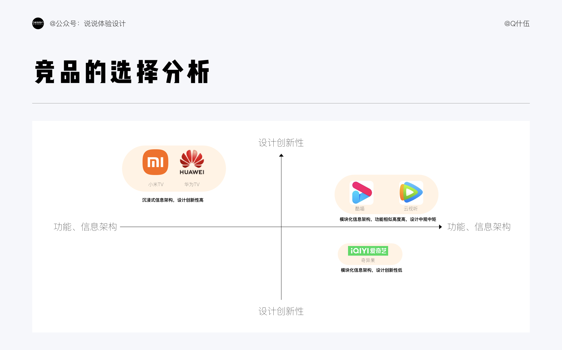 競品是什么意思？為什么要有價值的競品分析呢？
