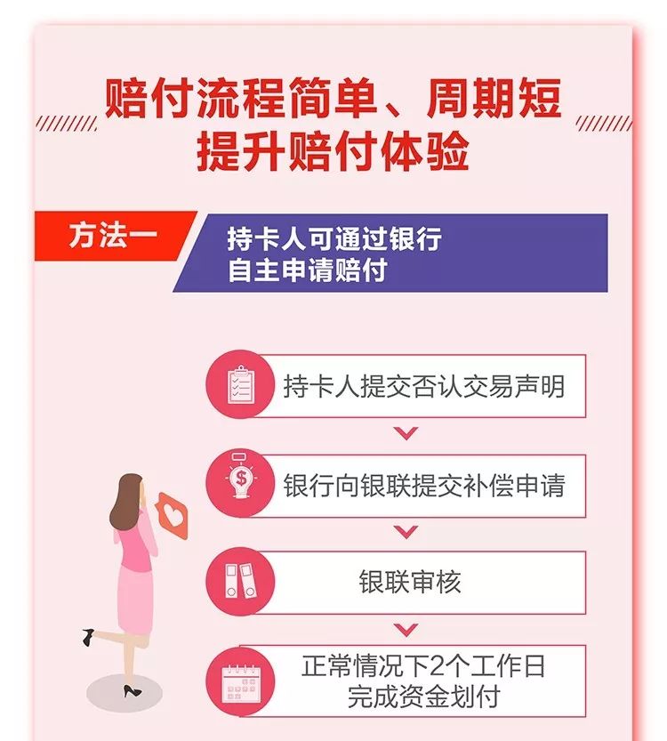 風險賠付是什么意思?帶你了解風險全額賠付的含義及補償內(nèi)容