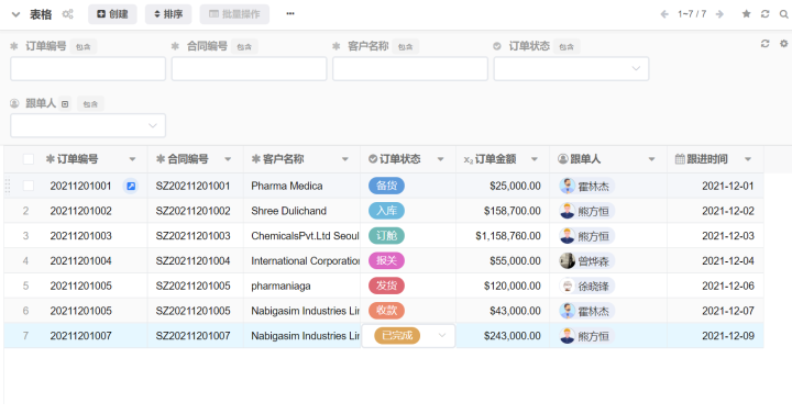 有成crm是什么意思？CRM管理軟件選型必知的3大要點(diǎn)