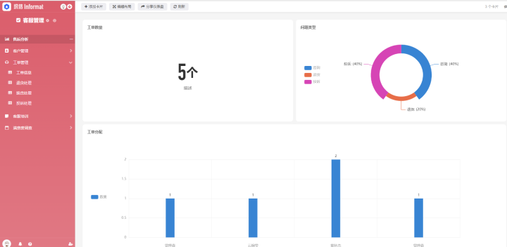 有成crm是什么意思？CRM管理軟件選型必知的3大要點(diǎn)