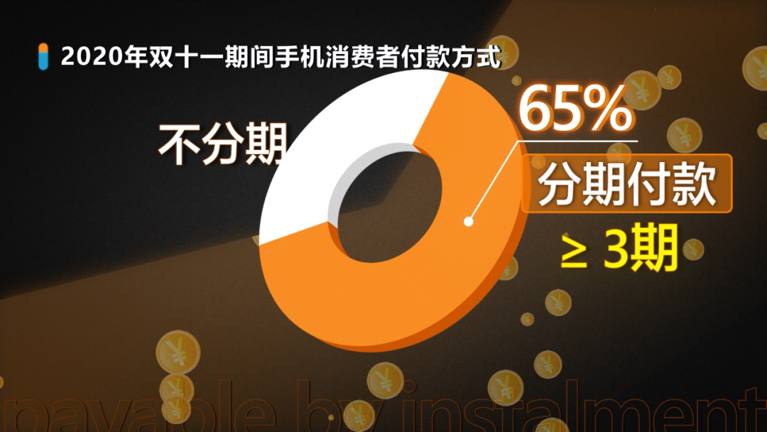 分期購手機靠譜嗎？關于0元分期買手機的商業模式及調查報告