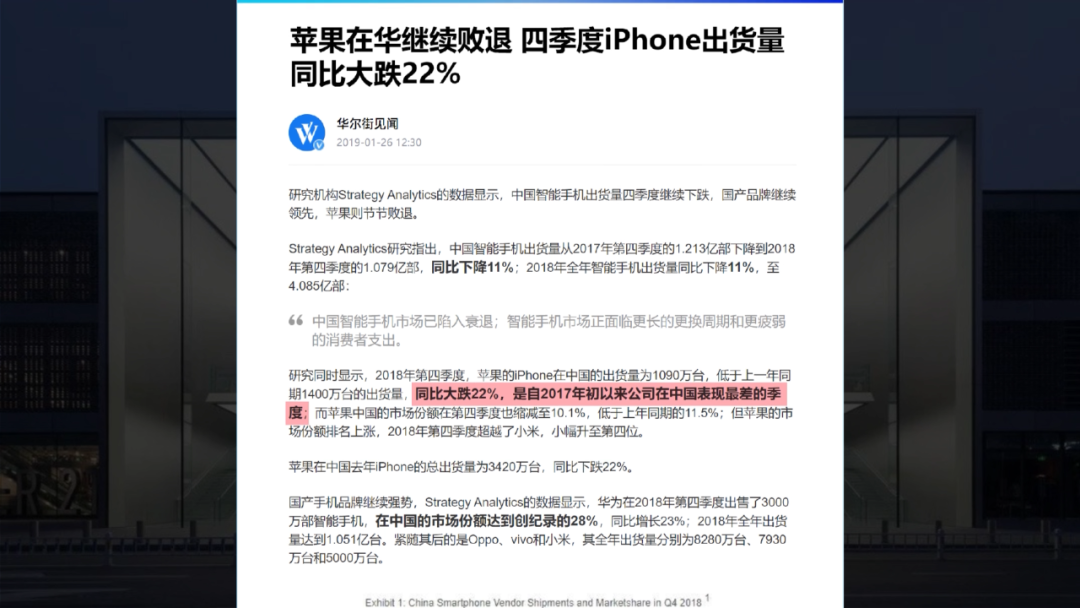 分期購手機靠譜嗎？關于0元分期買手機的商業模式及調查報告