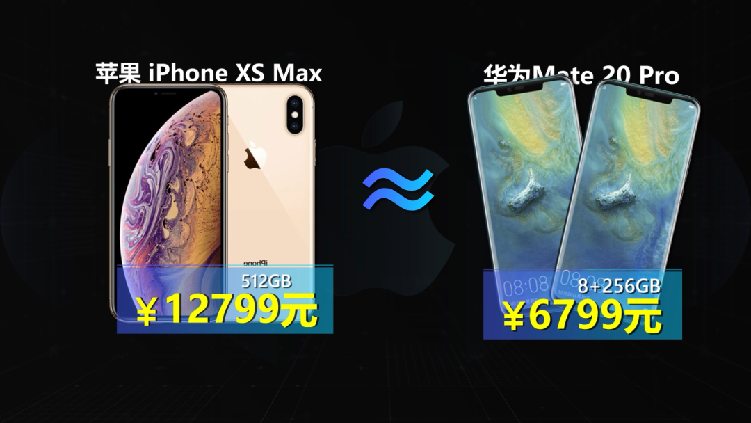 分期購手機靠譜嗎？關于0元分期買手機的商業模式及調查報告