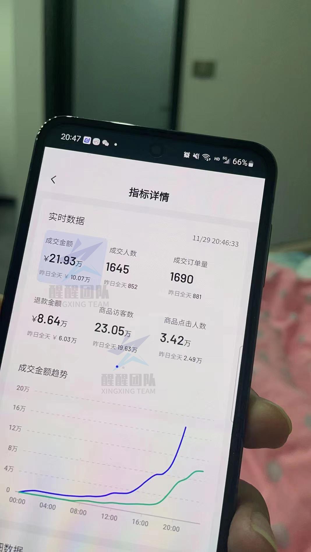 抖音小店怎么開？最新抖音小店入駐條件及費(fèi)用