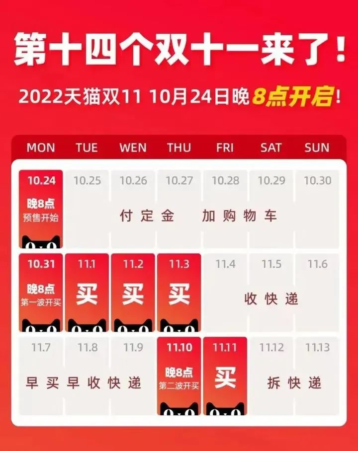 淘寶雙十一活動攻略（正規淘寶店鋪交易平臺排行榜）