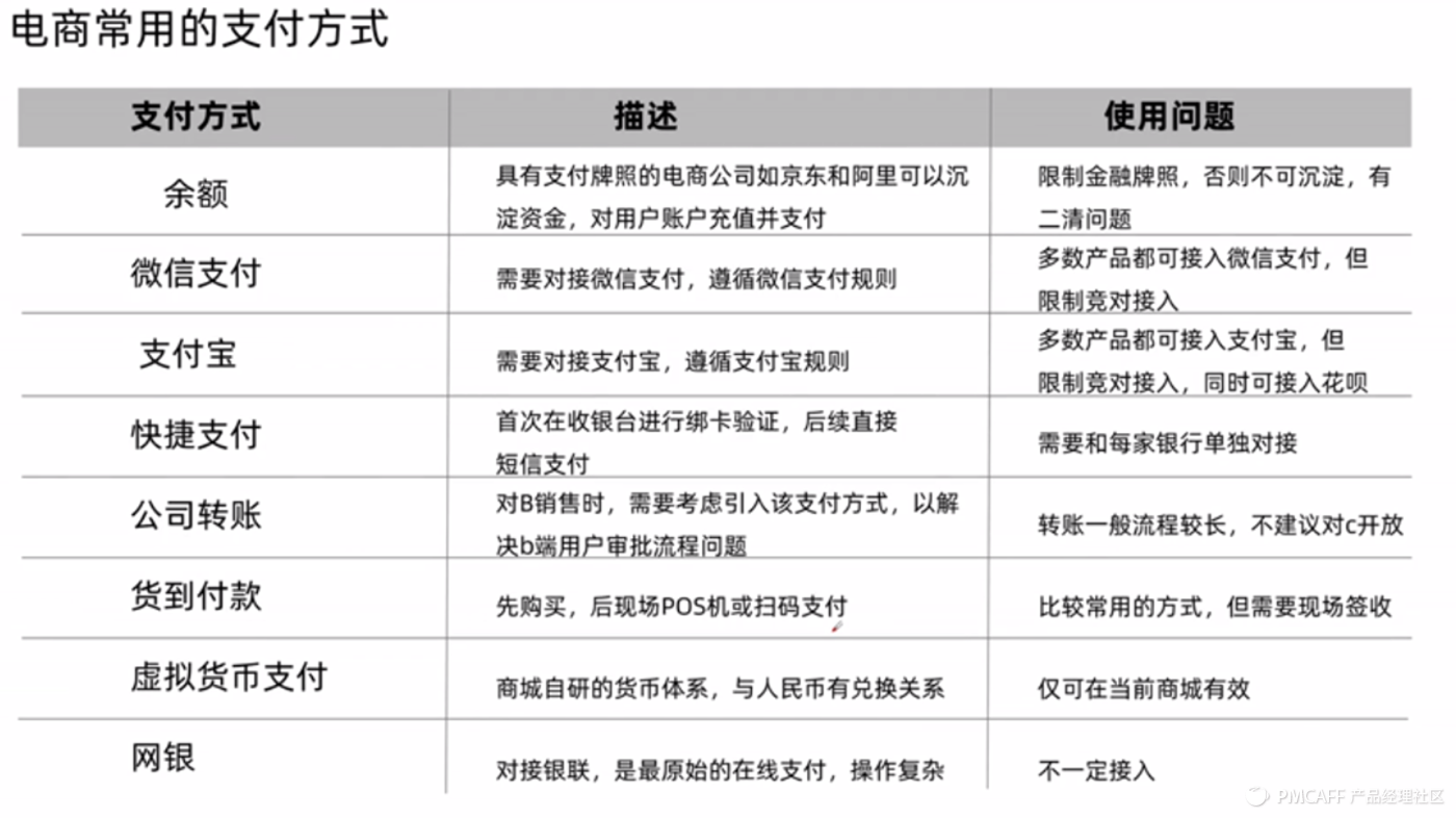 京東貨到付款是怎樣付款（京東貨到付款流程規則介紹）