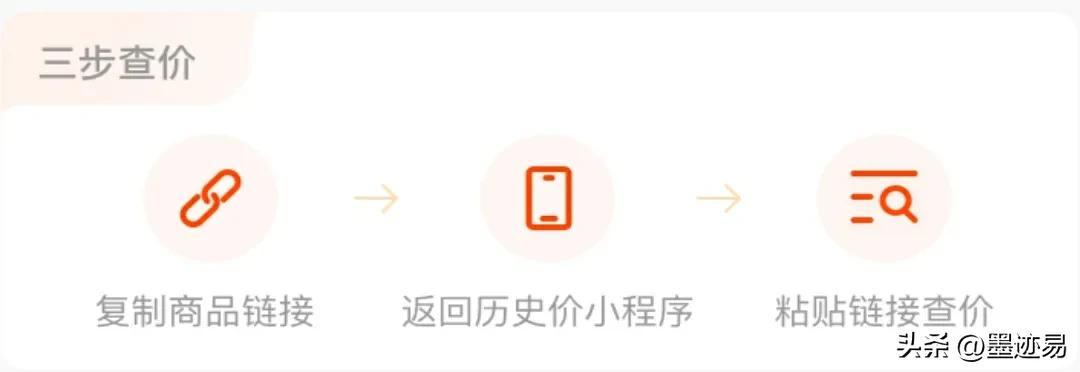 淘寶歷史價格查詢（淘寶大數據查詢平臺排行榜）