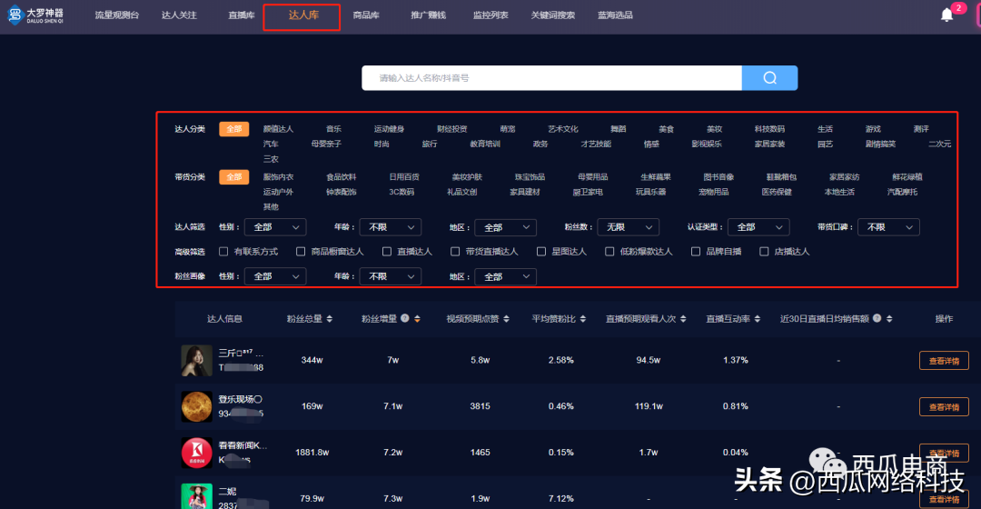 開網(wǎng)店流程圖文詳解（新手開網(wǎng)店的起步流程及引爆店鋪流量的方法）