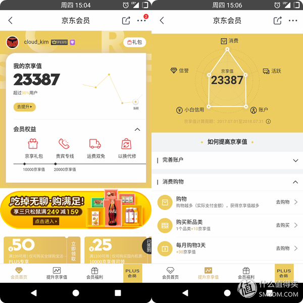 京東京享值怎么查看？京享值從150怎么恢復(fù)到正常范圍？