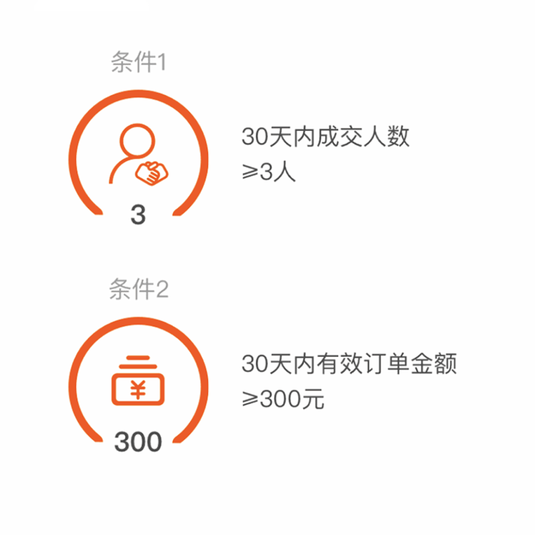 淘寶購物流程是怎樣的？淘寶0元省錢的購物流程及技巧